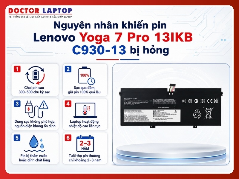 Pin lenovo yoga 7 pro 13ikb c930-13ik c930-13ikb c930-131kb c930-13ikb l17m4ph1 - 4