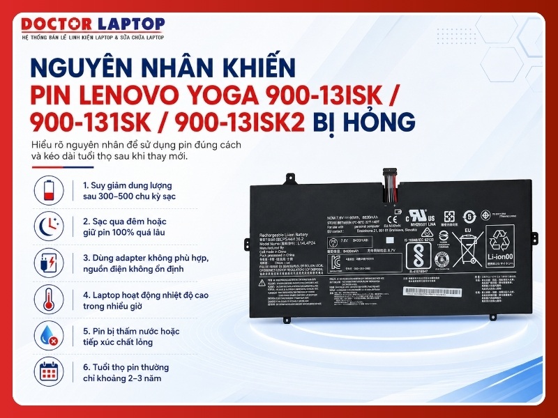 Pin lenovo yoga 900-13isk 900-131sk 900-13isk2 l14m4p24 - 4