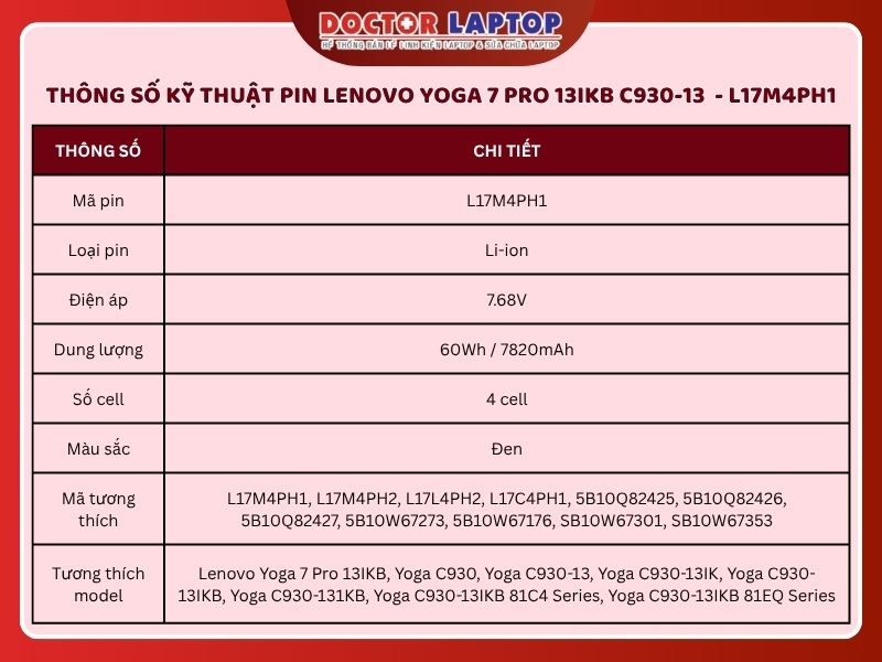 Pin lenovo yoga 7 pro 13ikb c930-13ik c930-13ikb c930-131kb c930-13ikb l17m4ph1 - 2