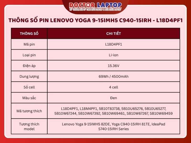Pin lenovo yoga 9-15imh5 c940-15irh l18d4pf1 - 2