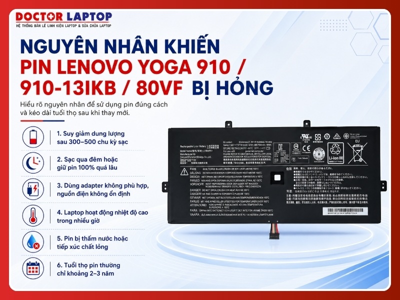 Pin lenovo yoga 910 910-13ikb 80vf l15m4p21 - 4