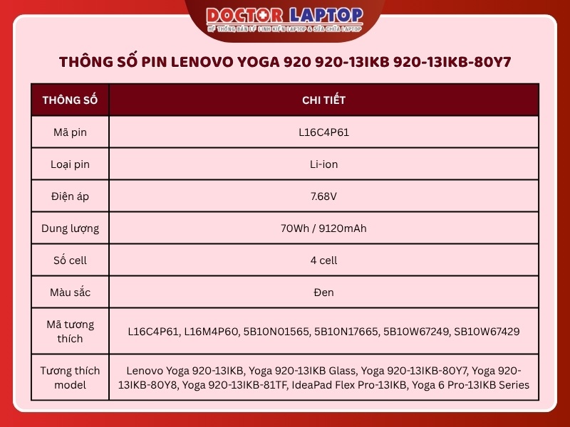 Pin lenovo yoga 920 920-13ikb 920-13ikb-80y7 l16c4p61 - 2