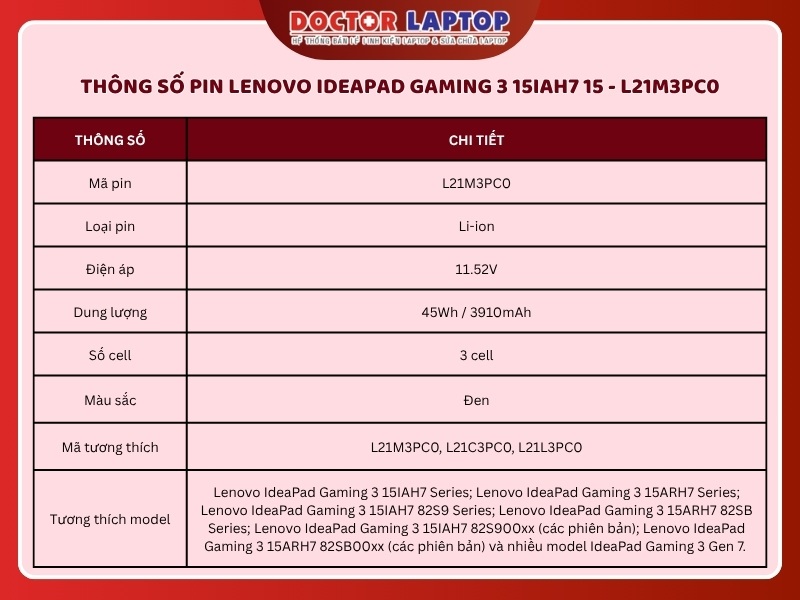 Pin laptop lenovo ideapad gaming 3 15iah7 15 l21m3pc0 - 2