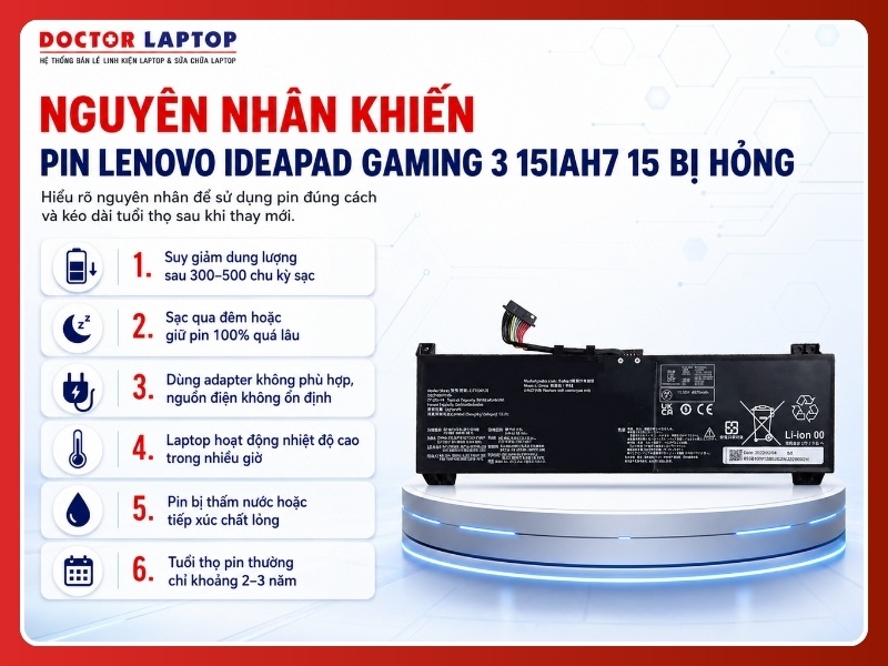 Pin laptop lenovo ideapad gaming 3 15iah7 15 l21m3pc0 - 4