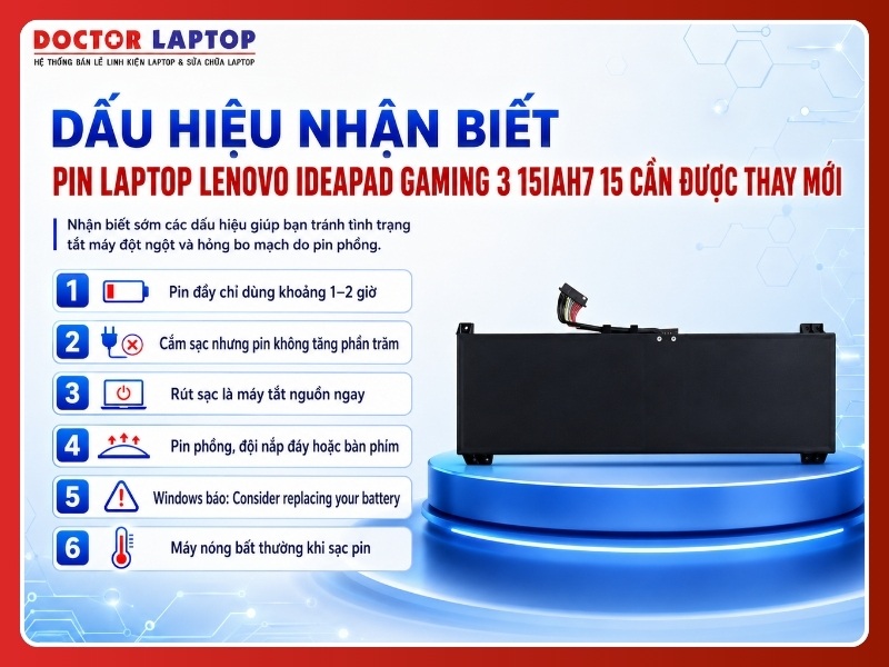 Pin laptop lenovo ideapad gaming 3 15iah7 15 l21m3pc0 - 5