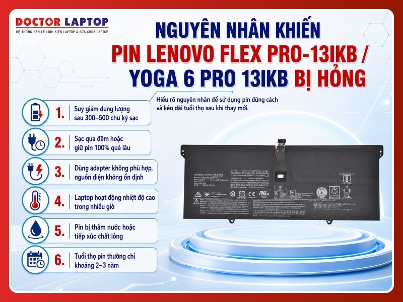 Pin lenovo flex pro-13ikb yoga 6 pro 13ikb l16m4p60 - 4