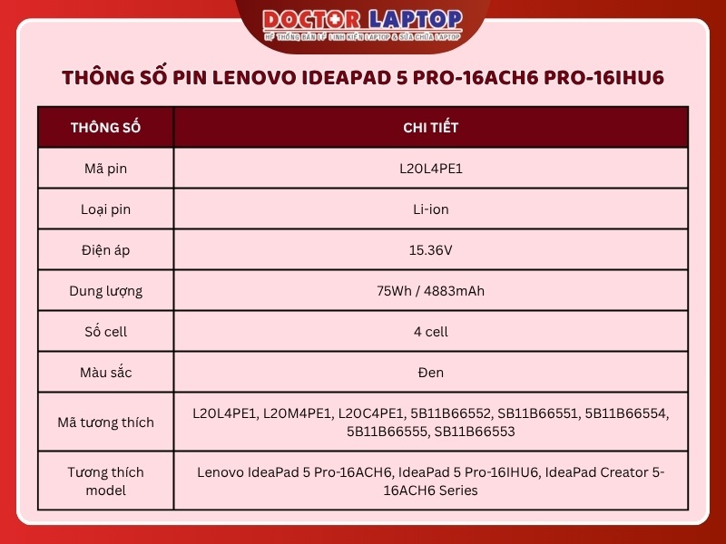 Pin laptop lenovo ideapad 5 pro-16ach6 pro-16ihu6 l20l4pe1 - 2