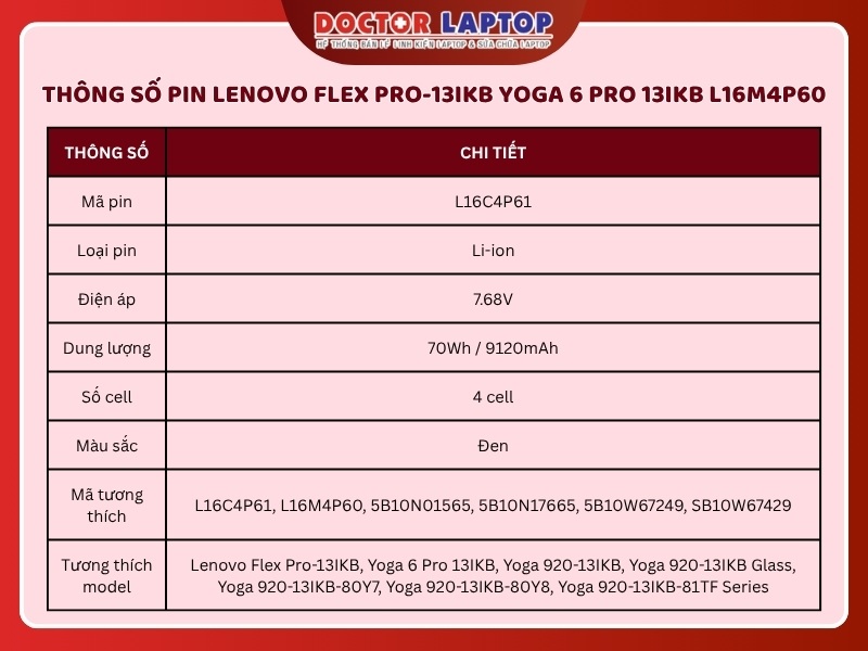 Pin lenovo flex pro-13ikb yoga 6 pro 13ikb l16m4p60 - 2