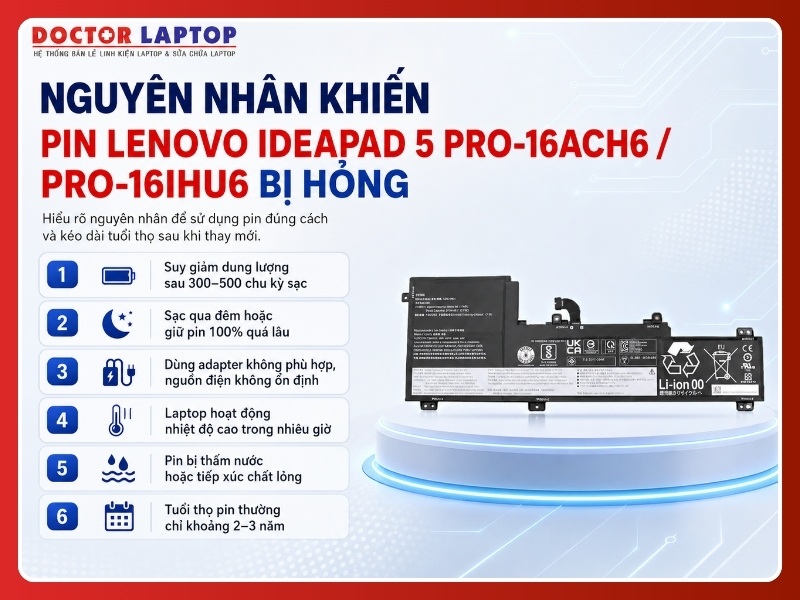 Pin laptop lenovo ideapad 5 pro-16ach6 pro-16ihu6 l20l4pe1 - 4