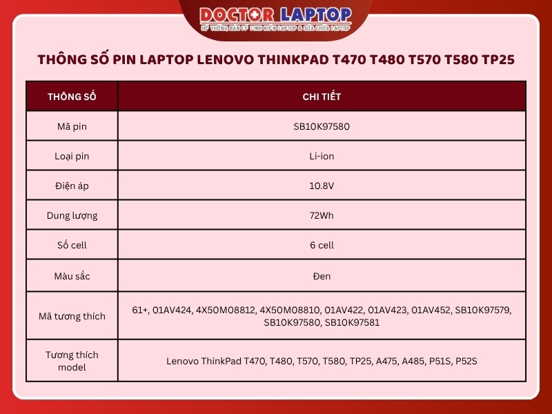Pin laptop lenovo thinkpad t470 t480 t570 t580 tp25 sb10k97581 - 2
