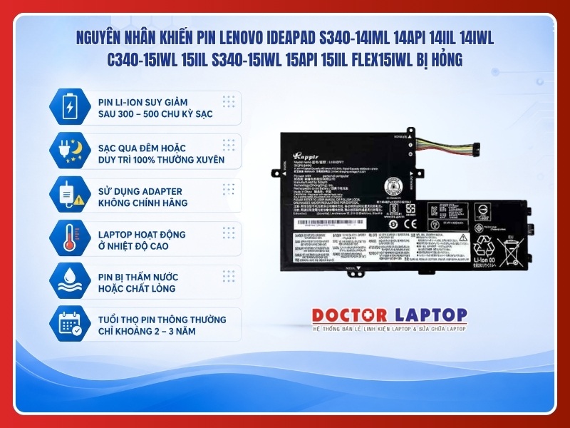Pin laptop lenovo ideapad s340-14iml 14api 14iil 14iwl c340-15iwl 15iil s340-15iwl 15api 15iil flex15iwl l18l3pf3 - 4