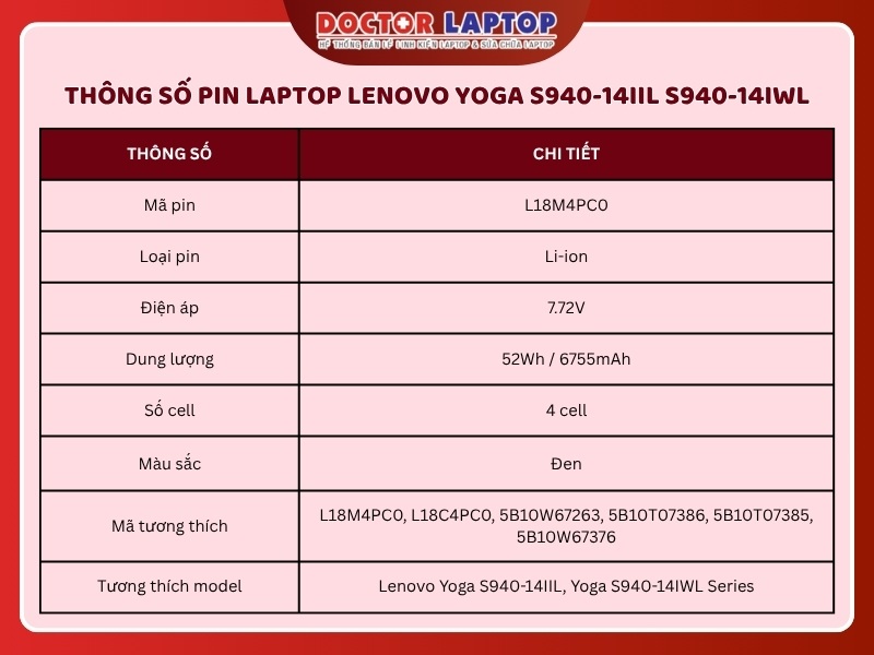 Pin laptop lenovo yoga s940-14iil s940-14iwl l18m4pc0 - 2