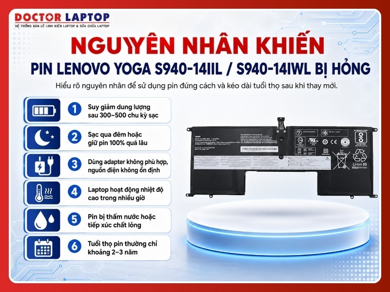 Pin laptop lenovo yoga s940-14iil s940-14iwl l18m4pc0 - 4