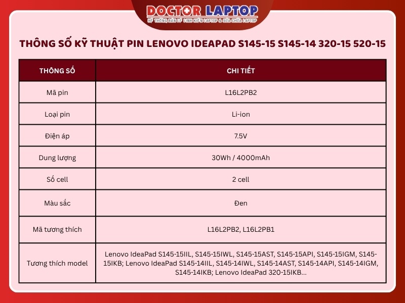 Pin laptop lenovo ideapad s145 15iil 320-15ikb 320-15abr 320-15isk 330-15ikb 520-15ikb s145-15iwl s145-15ast s145-14iil s145-14iwl l16l2pb2 - 2
