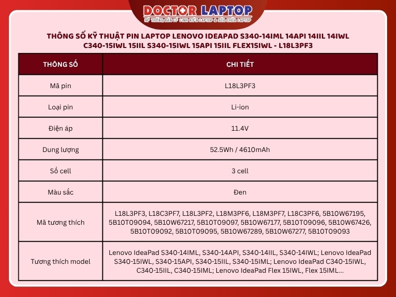 Pin laptop lenovo ideapad s340-14iml 14api 14iil 14iwl c340-15iwl 15iil s340-15iwl 15api 15iil flex15iwl l18l3pf3 - 2