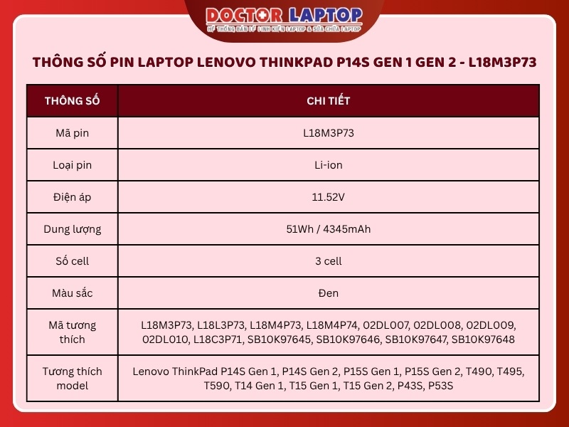 Pin laptop lenovo thinkpad p14s gen 1 gen 2 l18m3p73 - 2